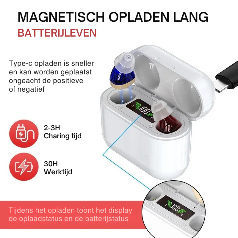 Onzichtbaar Oplaadbaar Hoortoestel voor Volwassenen – In-Ear Geluidsversterker met Ruisonderdrukking, Ergonomische Pasvorm & Draagcomfort | Discreet, Lichtgewicht & USB-oplaadbaar