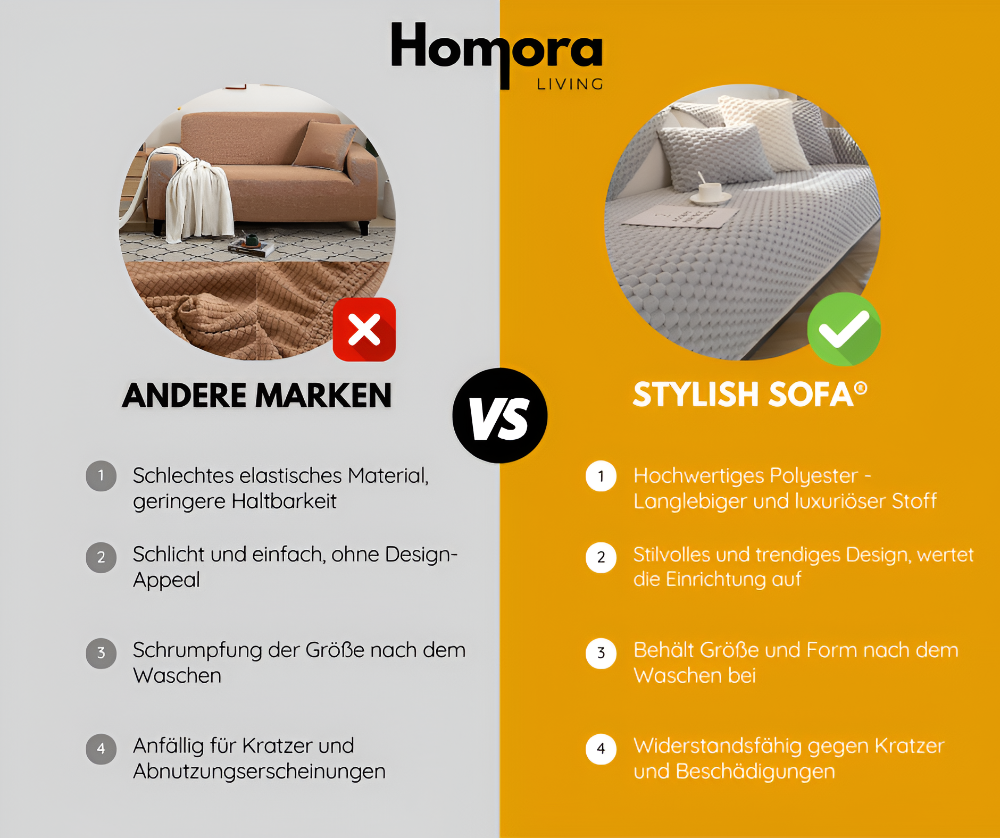 Rutschvaste Bankhoes met Wafeldesign – Wasbare Sofa Hoes, Vlekbestendig en Antislip Bescherming voor Elke Bank