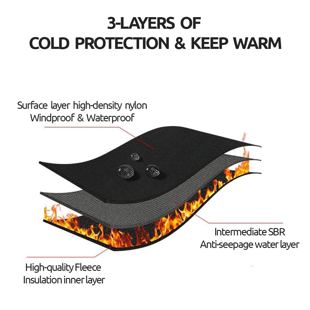 Thermische Winterhandschoenen met Antislip Grip – Warme Fleece Binnenvoering voor Fietsen, Hardlopen & Wintersport | Unisex – Maat S t/m XL