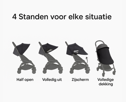 Universeel Zonnescherm voor Kinderwagens – UV-beschermend & Ademend Scherm met Verstelbare Bevestiging | Lichtgewicht & Opvouwbaar voor Onderweg