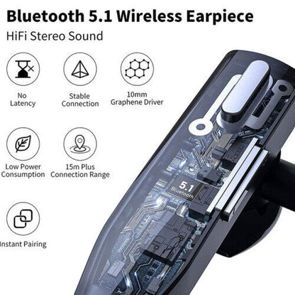 Bluetooth 5.1 Headset met Dual Microfoon & Noise Cancelling – Draadloos Oortje met Lange Accuduur voor Handsfree Bellen | Zwart